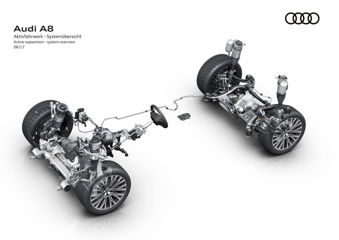 Audi A8: Fully active suspension